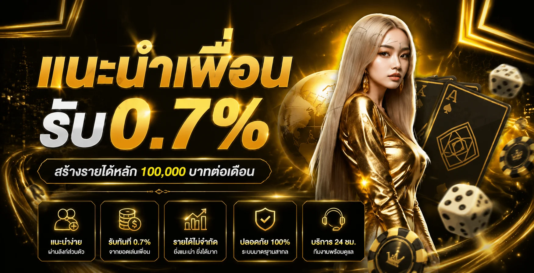 ทดลองเล่นสล็อตฟรี World1688s ทุกค่ายไม่ต้องสมัครสมาชิก