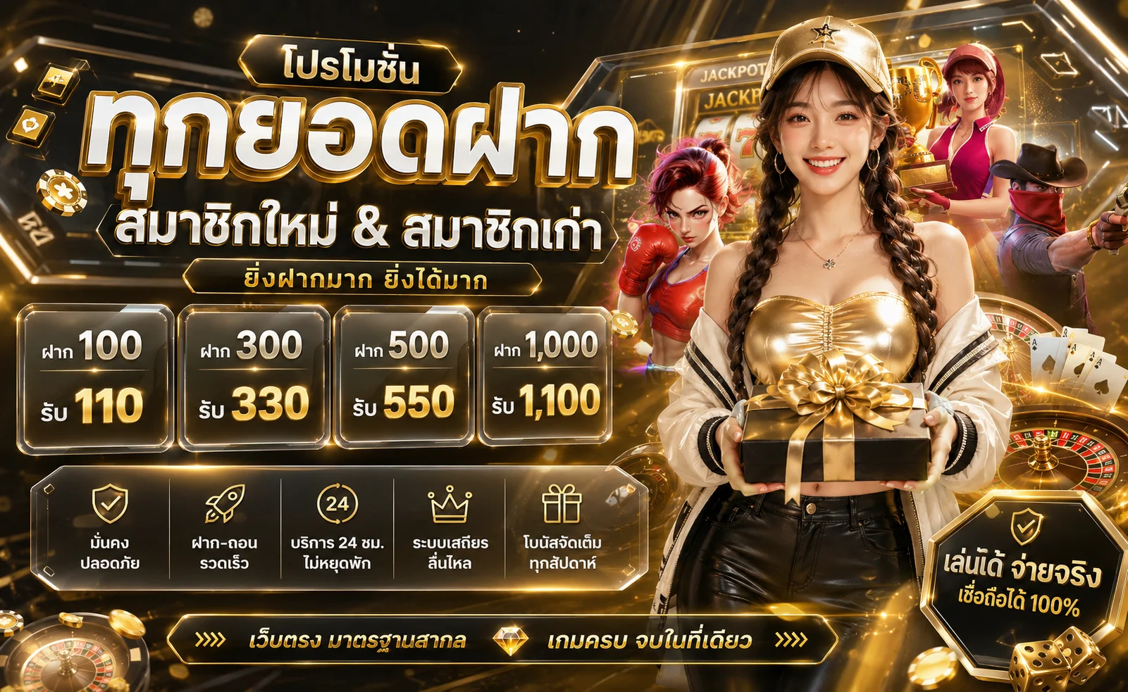 แทงหวยออนไลน์ World1688s ครบทุกสำนักจ่ายสูง